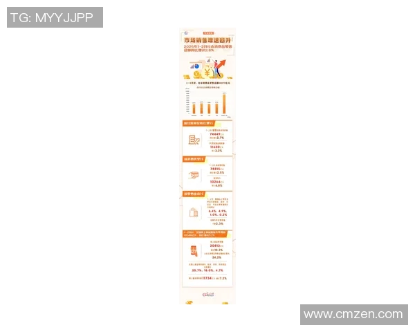 VS7销量在八月创下新高市场反响热烈引发消费者关注与热议